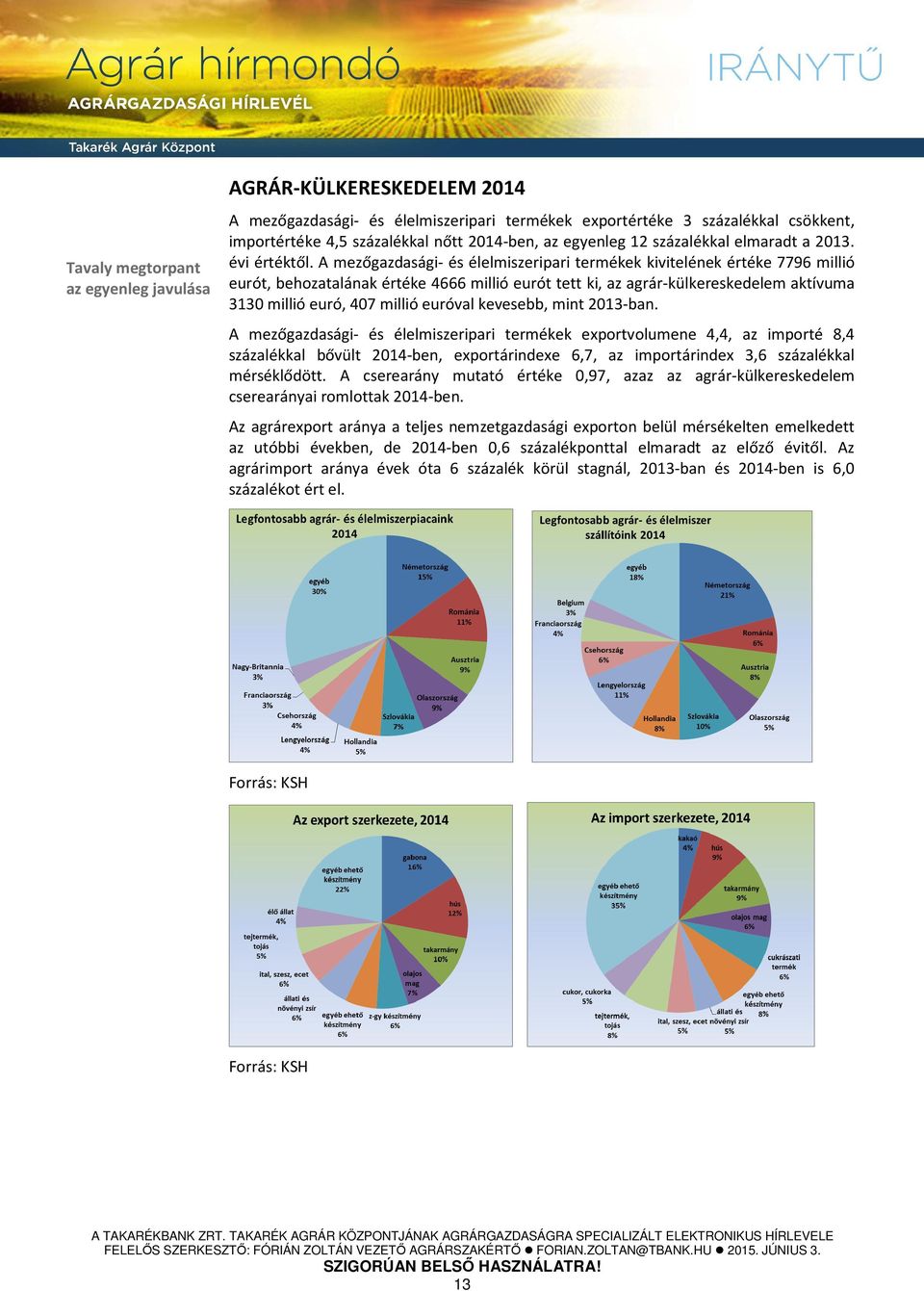 A mezőgazdasági- és élelmiszeripari termékek kivitelének értéke 7796 millió eurót, behozatalának értéke 4666 millió eurót tett ki, az agrár-külkereskedelem aktívuma 3130 millió euró, 407 millió