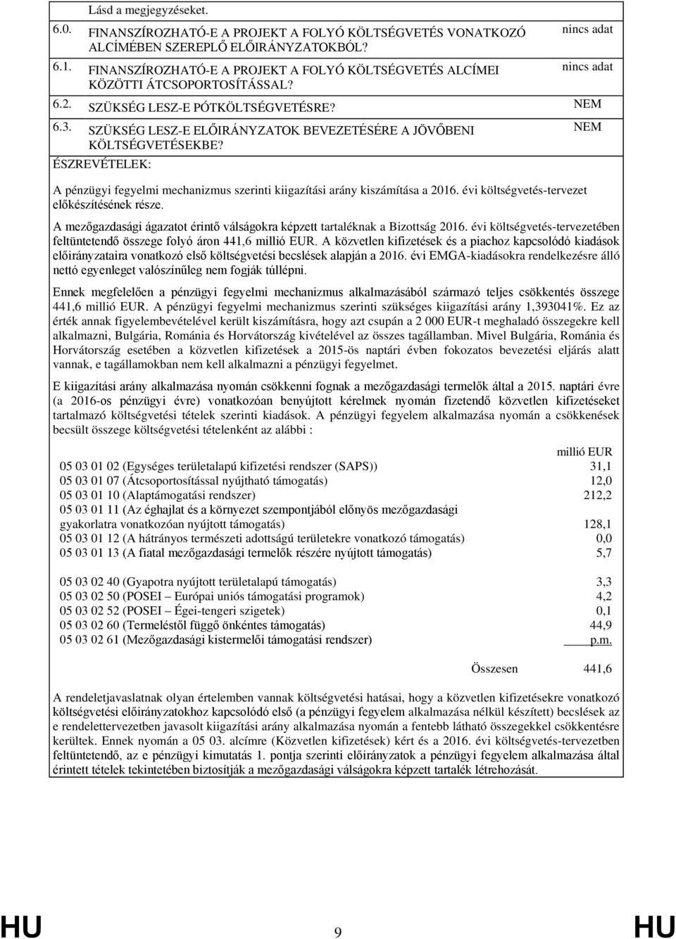 SZÜKSÉG LESZ-E ELŐIRÁNYZATOK BEVEZETÉSÉRE A JÖVŐBENI KÖLTSÉGVETÉSEKBE? ÉSZREVÉTELEK: A pénzügyi fegyelmi mechanizmus szerinti kiigazítási arány kiszámítása a 2016.