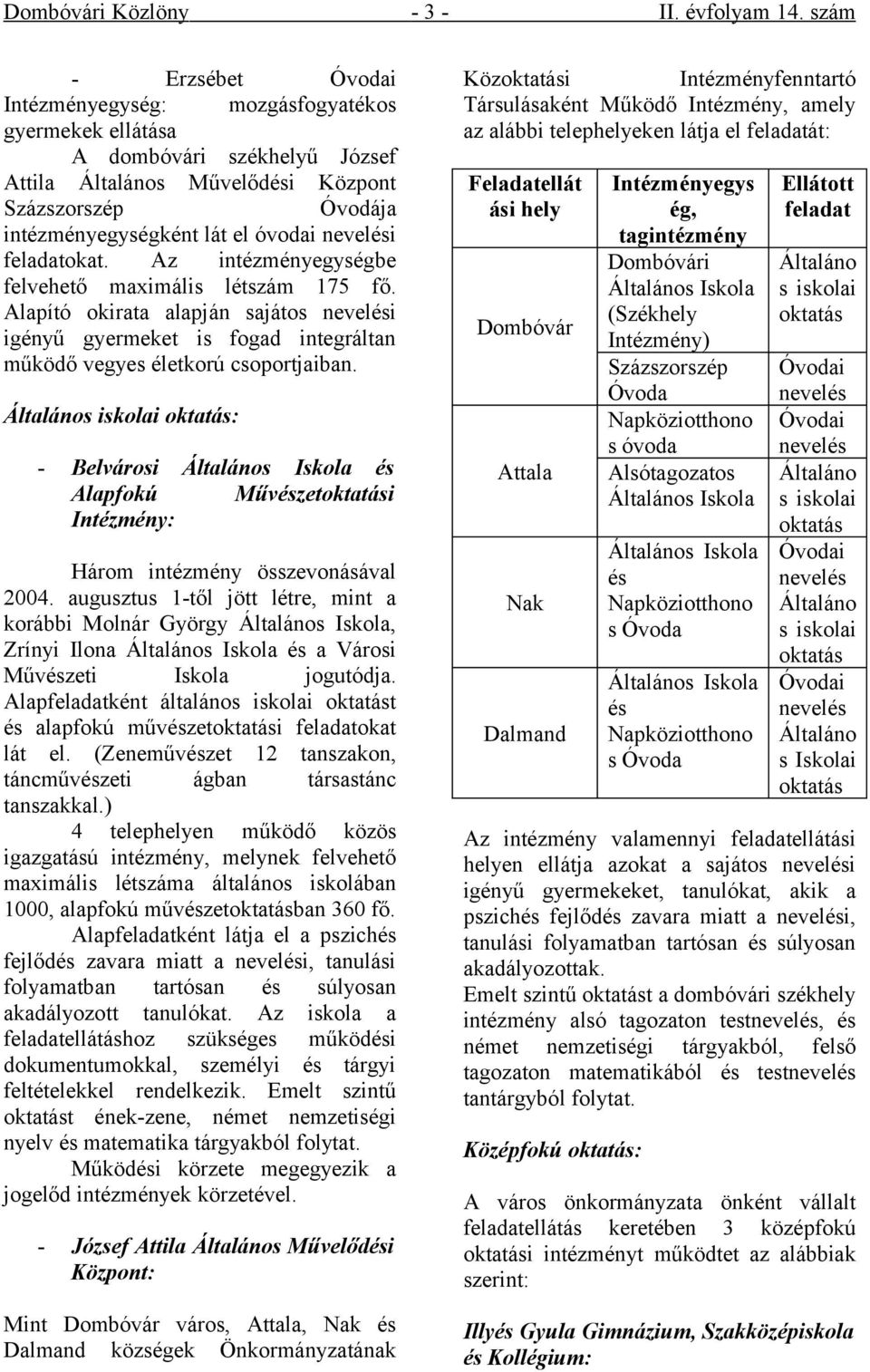 nevelési feladatokat. Az intézményegységbe felvehető maximális létszám 175 fő. Alapító okirata alapján sajátos nevelési igényű gyermeket is fogad integráltan működő vegyes életkorú csoportjaiban.