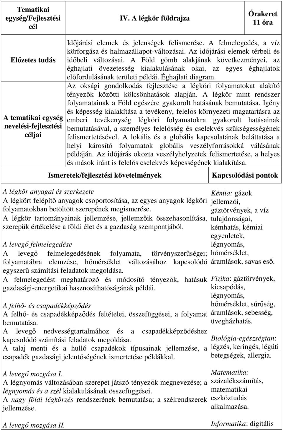 A Föld gömb alakjának következményei, az éghajlati övezetesség kialakulásának okai, az egyes éghajlatok előfordulásának területi példái. Éghajlati diagram.