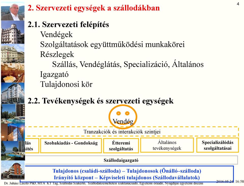 Igazgató Tulajdonosi kör 2.