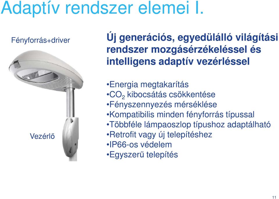 intelligens adaptív vezérléssel Energia megtakarítás CO 2 kibocsátás csökkentése