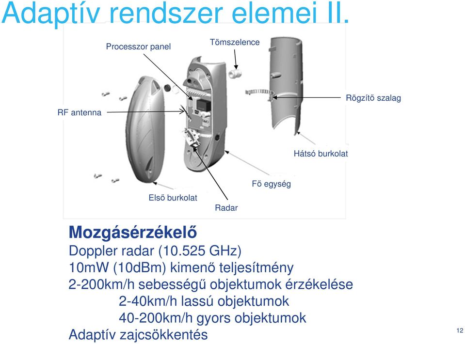 burkolat Radar Fő egység Mozgásérzékelő Doppler radar (10.