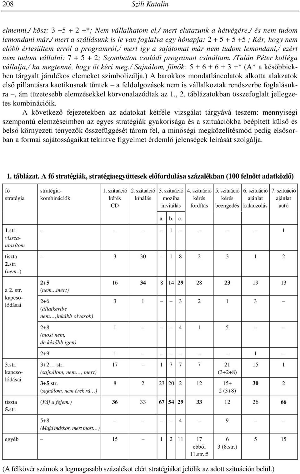 /Talán Péter kolléga vállalja,/ ha megtenné, hogy őt kéri meg./ Sajnálom, főnök: + 6 + 6 + 3 +* (A* a későbbiekben tárgyalt járulékos elemeket szimbolizálja.