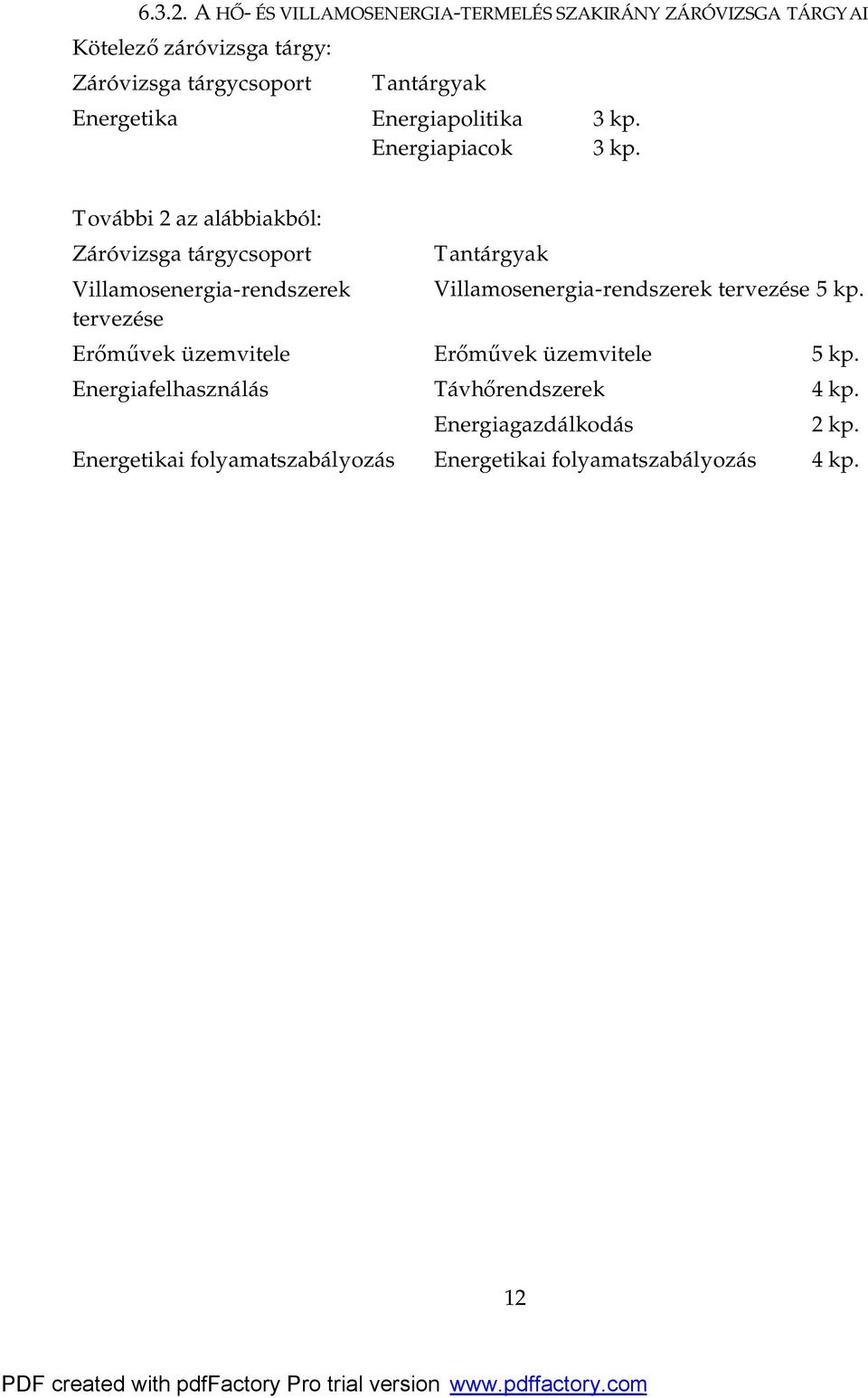 Energetika Energiapolitika 3 kp. Energiapiacok 3 kp.