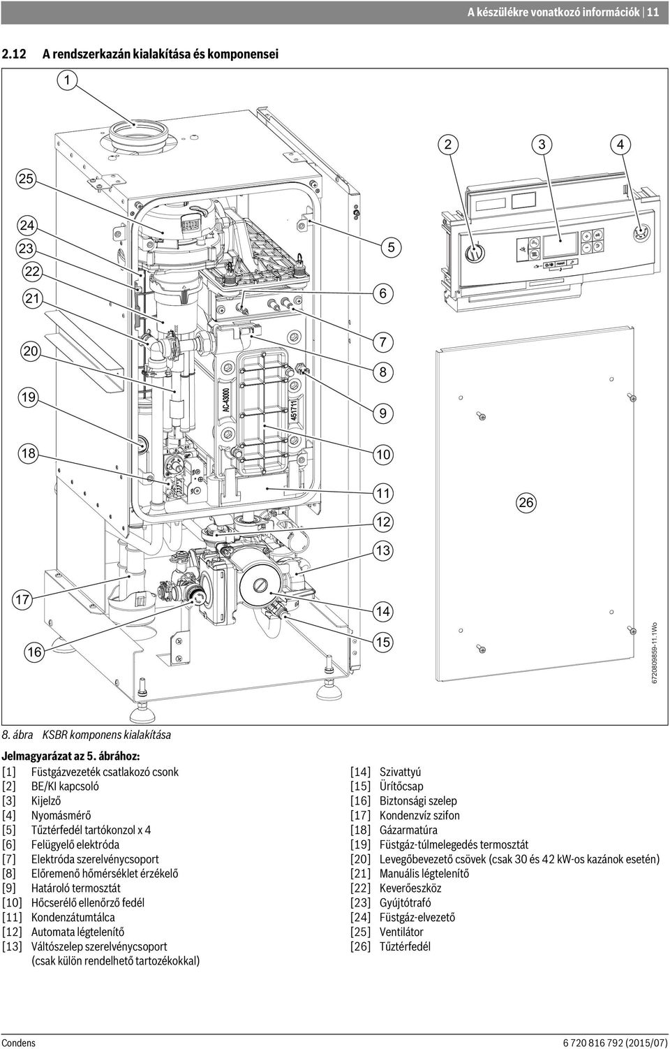 hőmérséklet érzékelő [9] Határoló termosztát [0] Hőcserélő ellenőrző fedél [] Kondenzátumtálca [] Automata légtelenítő [3] Váltószelep szerelvénycsoport (csak külön rendelhető tartozékokkal) [4]