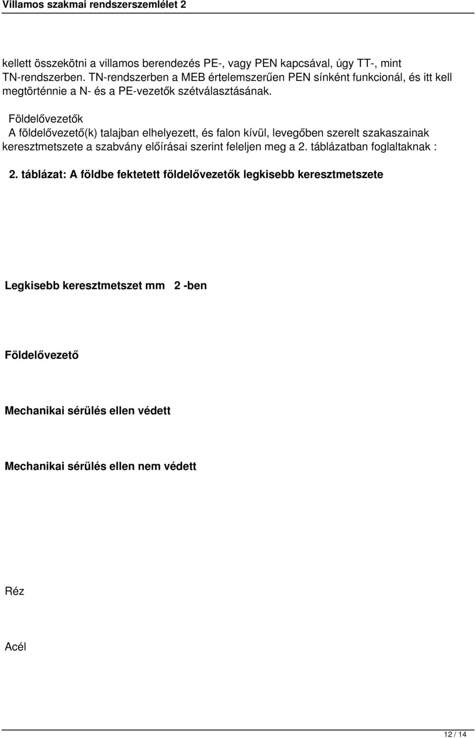 Földelővezetők A földelővezető(k) talajban elhelyezett, és falon kívül, levegőben szerelt szakaszainak keresztmetszete a szabvány előírásai szerint