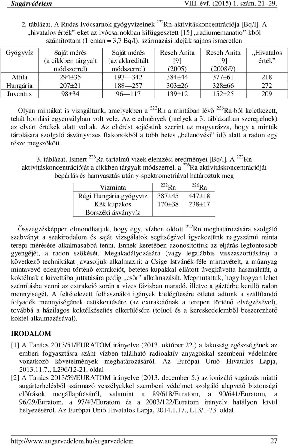 mérés (az akkreditált módszerrel) Resch Anita [9] (2005) Resch Anita [9] (2008/9) Hivatalos érték Attila 294±35 193 342 384±44 377±61 218 Hungária 207±21 188 257 303±26 328±66 272 Juventus 98±34 96