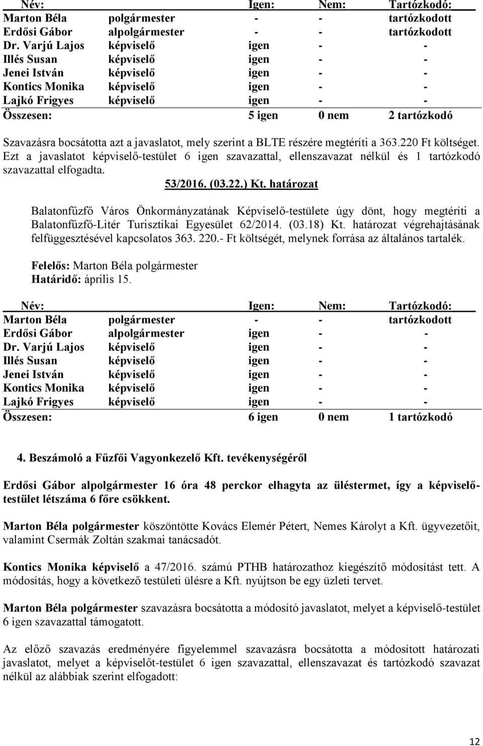 határozat Balatonfűzfő Város Önkormányzatának Képviselő-testülete úgy dönt, hogy megtéríti a Balatonfűzfő-Litér Turisztikai Egyesület 62/2014. (03.18) Kt.