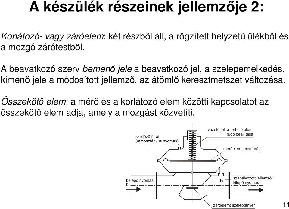 A beavatkozó szerv bemenı jele a beavatkozó jel, a szelepemelkedés, kimenı jele a módosított