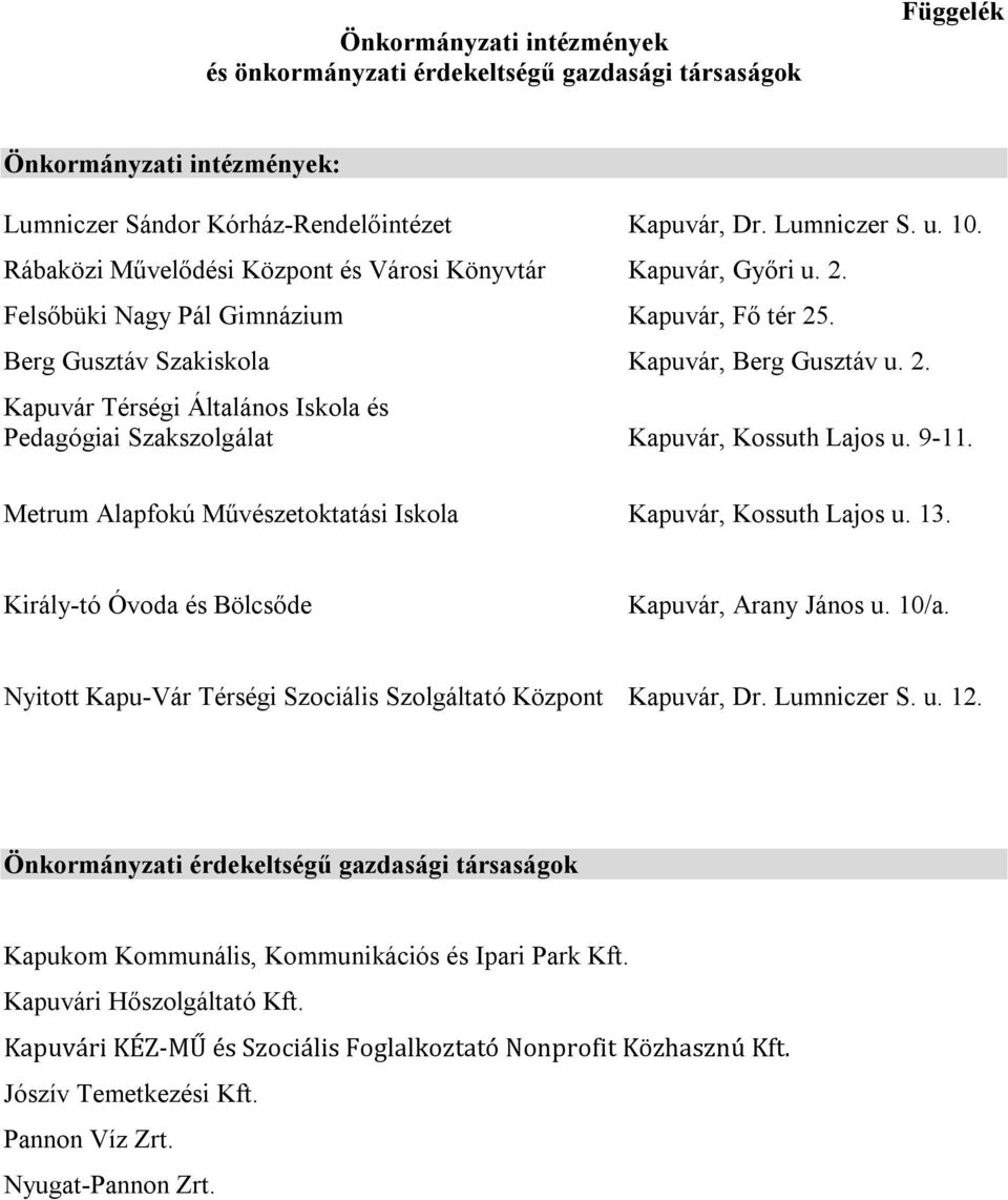 9-11. Metrum Alapfokú Művészetoktatási Iskola Kapuvár, Kossuth Lajos u. 13. Király-tó Óvoda és Bölcsőde Kapuvár, Arany János u. 10/a.