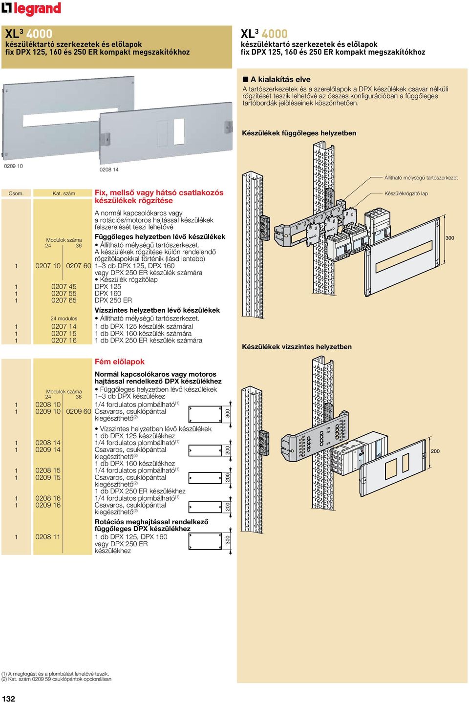 Készülékek függôleges helyzetben 0209 10 0208 14 Állítható mélységû tartószerkezet Csom. Kat.