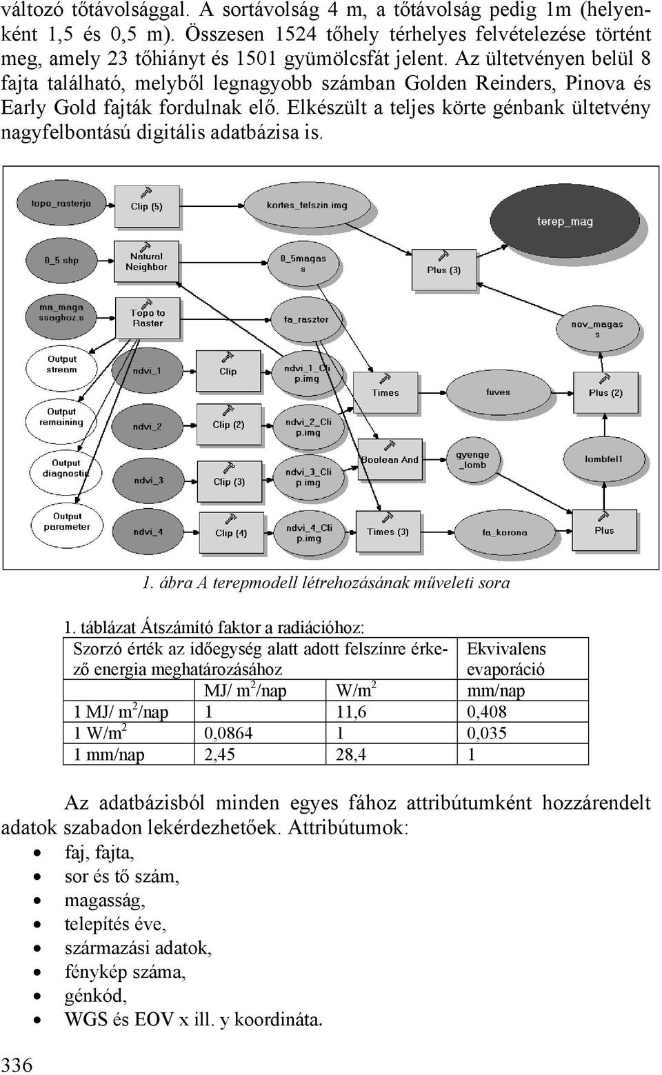 Elkészült a teljes körte génbank ültetvény nagyfelbontású digitális adatbázisa is. 336 1. ábra A terepmodell létrehozásának műveleti sora 1.