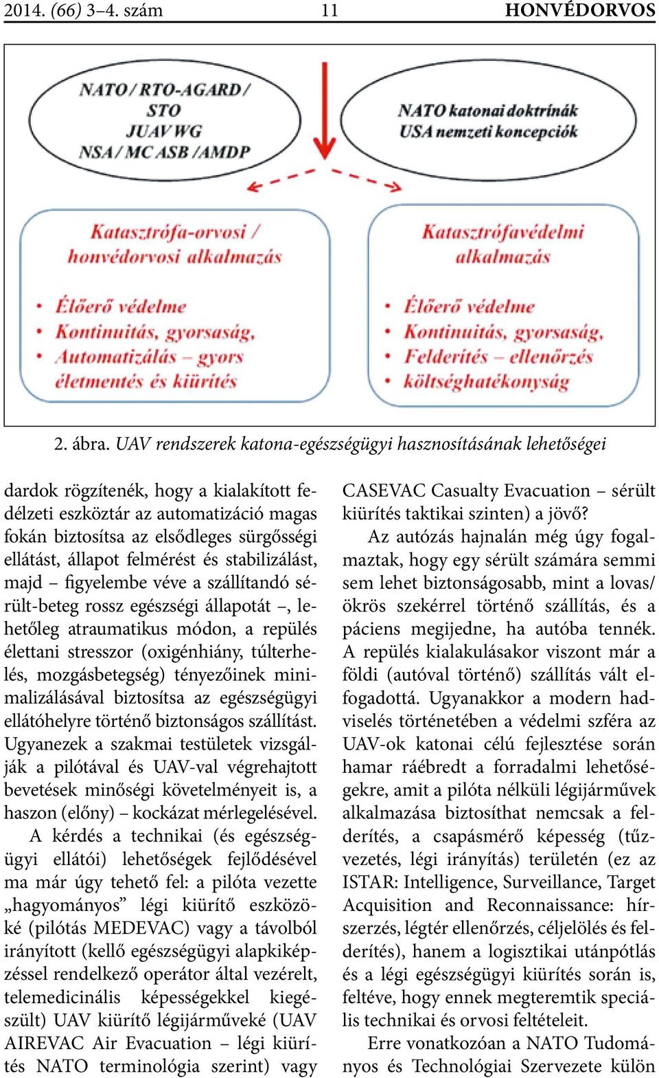 állapot felmérést és stabilizálást, majd figyelembe véve a szállítandó sérült-beteg rossz egészségi állapotát, lehetőleg atraumatikus módon, a repülés élettani stresszor (oxigénhiány, túlterhelés,