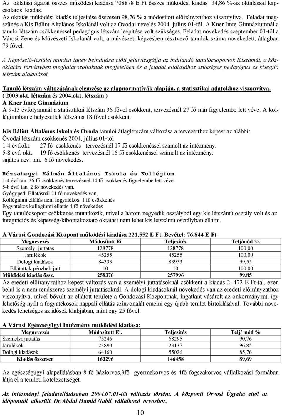 A Kner Imre Gimnáziumnál a tanuló létszám csökkenéssel pedagógus létszám leépítése volt szükséges.