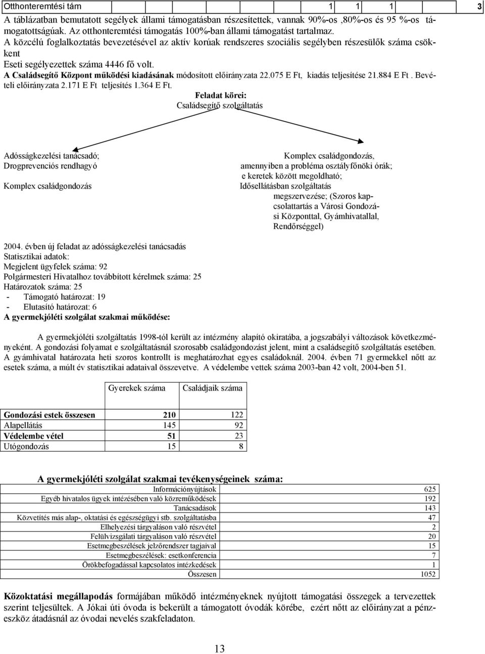 A közcélú foglalkoztatás bevezetésével az aktív korúak rendszeres szociális segélyben részesülők száma csökkent Eseti segélyezettek száma 4446 fő volt.