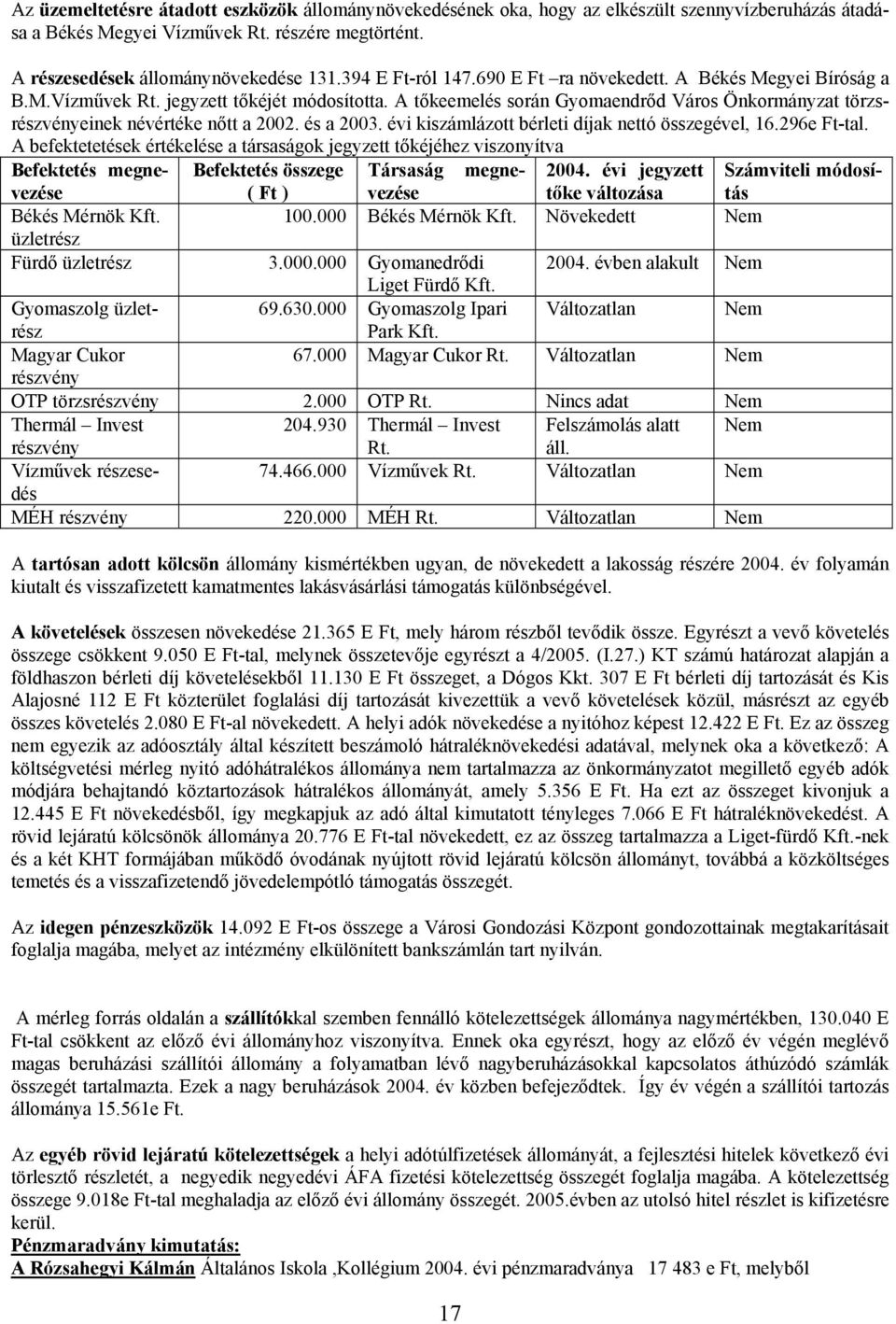 A tőkeemelés során Gyomaendrőd Város Önkormányzat törzsrészvényeinek névértéke nőtt a 2002. és a 2003. évi kiszámlázott bérleti díjak nettó összegével, 16.296e Ft-tal.