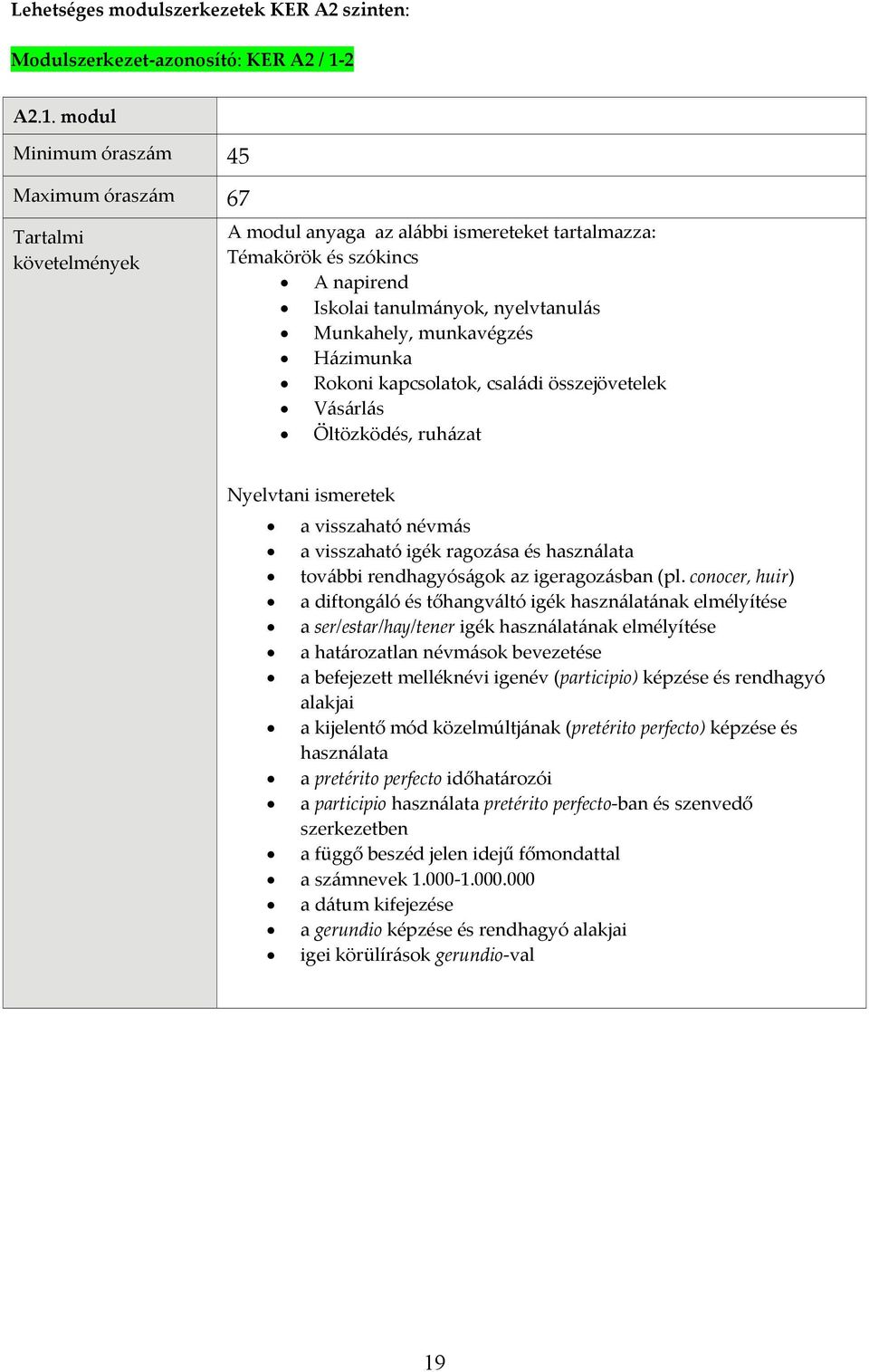 modul Minimum óraszám 45 Maximum óraszám 67 A napirend Iskolai tanulmányok, nyelvtanulás Munkahely, munkavégzés Házimunka Rokoni kapcsolatok, családi összejövetelek Vásárlás Öltözködés, ruházat a