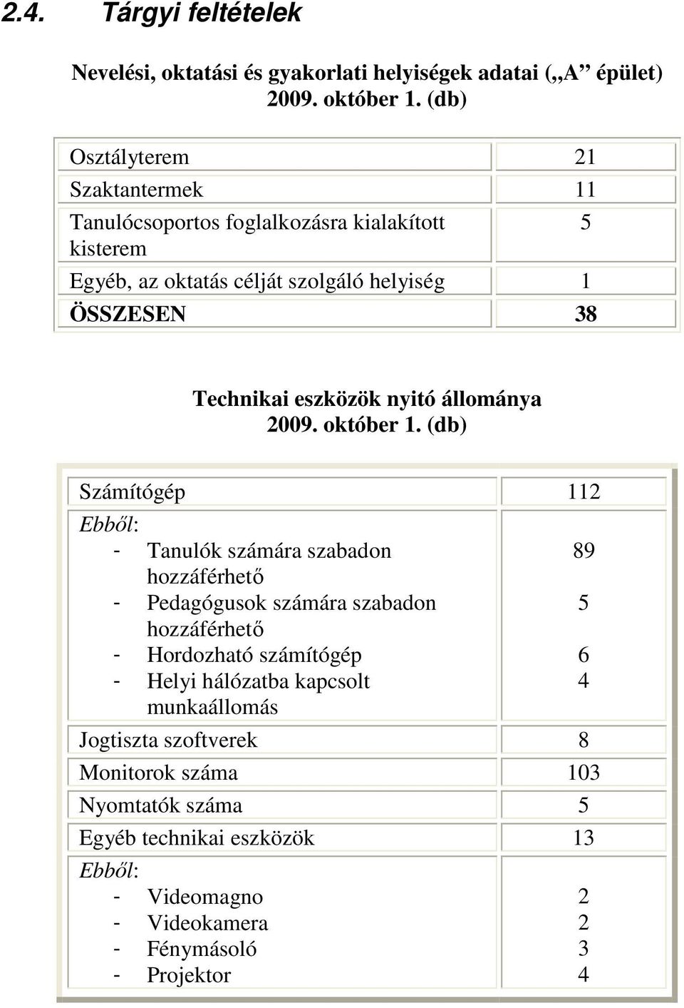 eszközök nyitó állománya 2009. október 1.