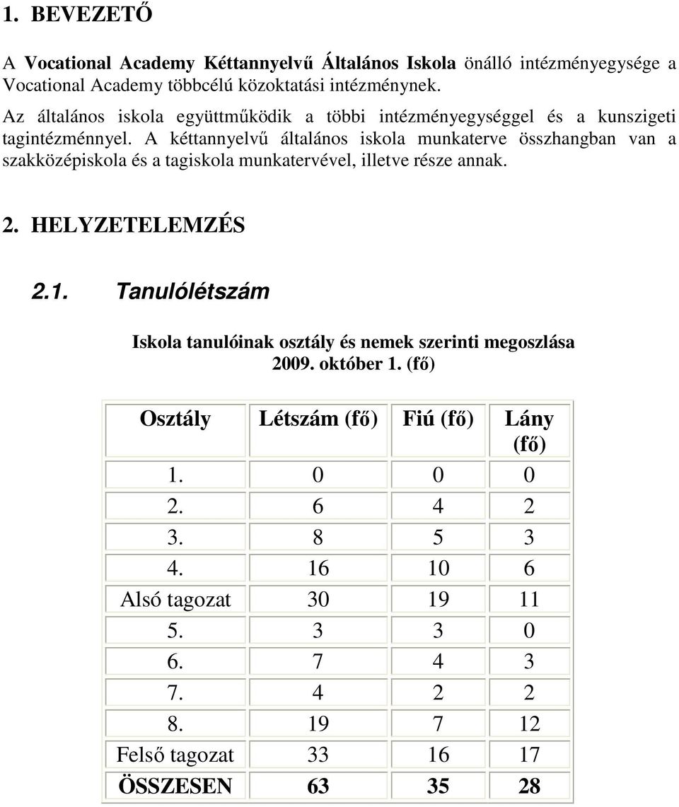 A kéttannyelvő általános iskola munkaterve összhangban van a szakközépiskola és a tagiskola munkatervével, illetve része annak. 2. HELYZETELEMZÉS 2.1.