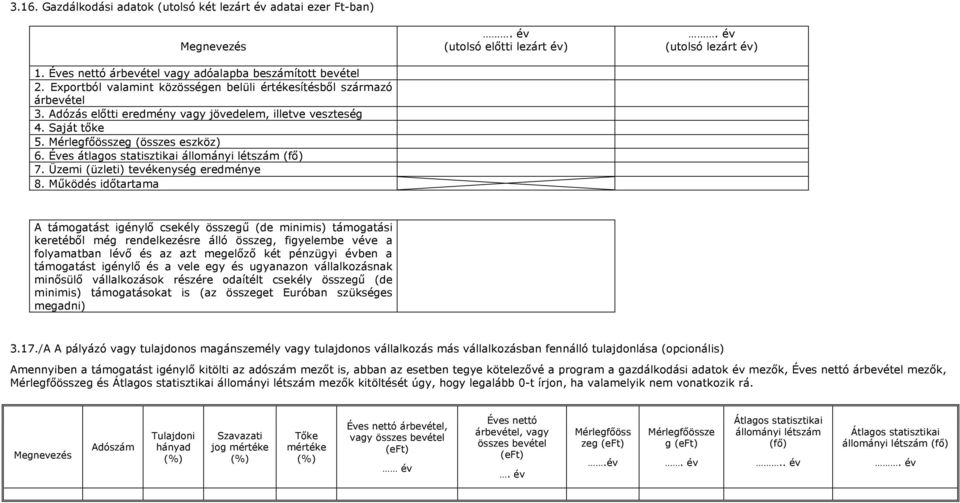 Éves átlagos statisztikai állományi létszám (fő) 7. Üzemi (üzleti) tevékenység eredménye 8. Működés időtartama. év (utolsó előtti lezárt év).