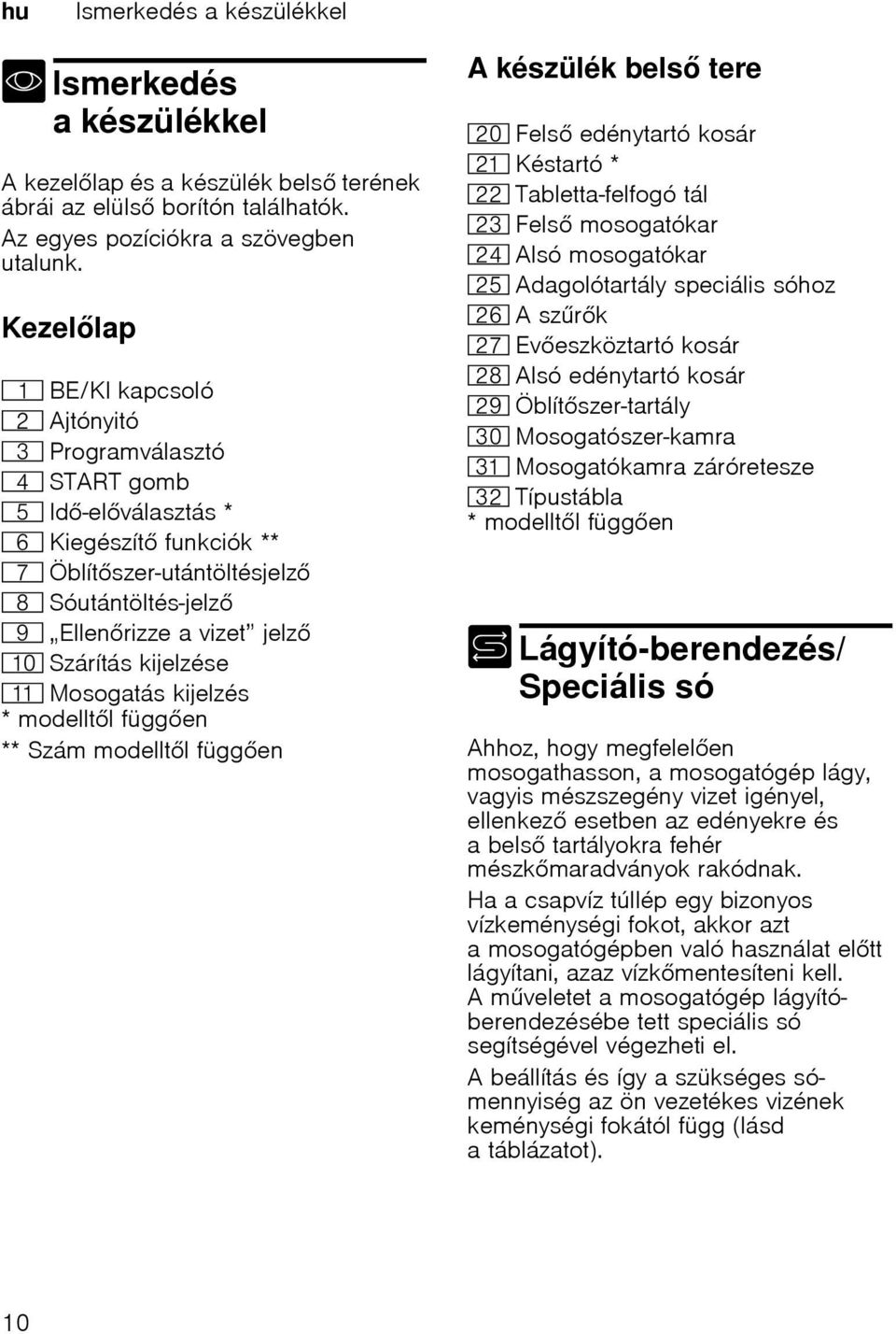 kijelzése )* Mosogatás kijelzés * modelltl függen ** Szám modelltl függen a A készülék bels tere 1" Fels edénytartó kosár 1* Késtartó * 12 Tabletta-felfogó tál 1: Fels mosogatókar 1B Alsó mosogatókar