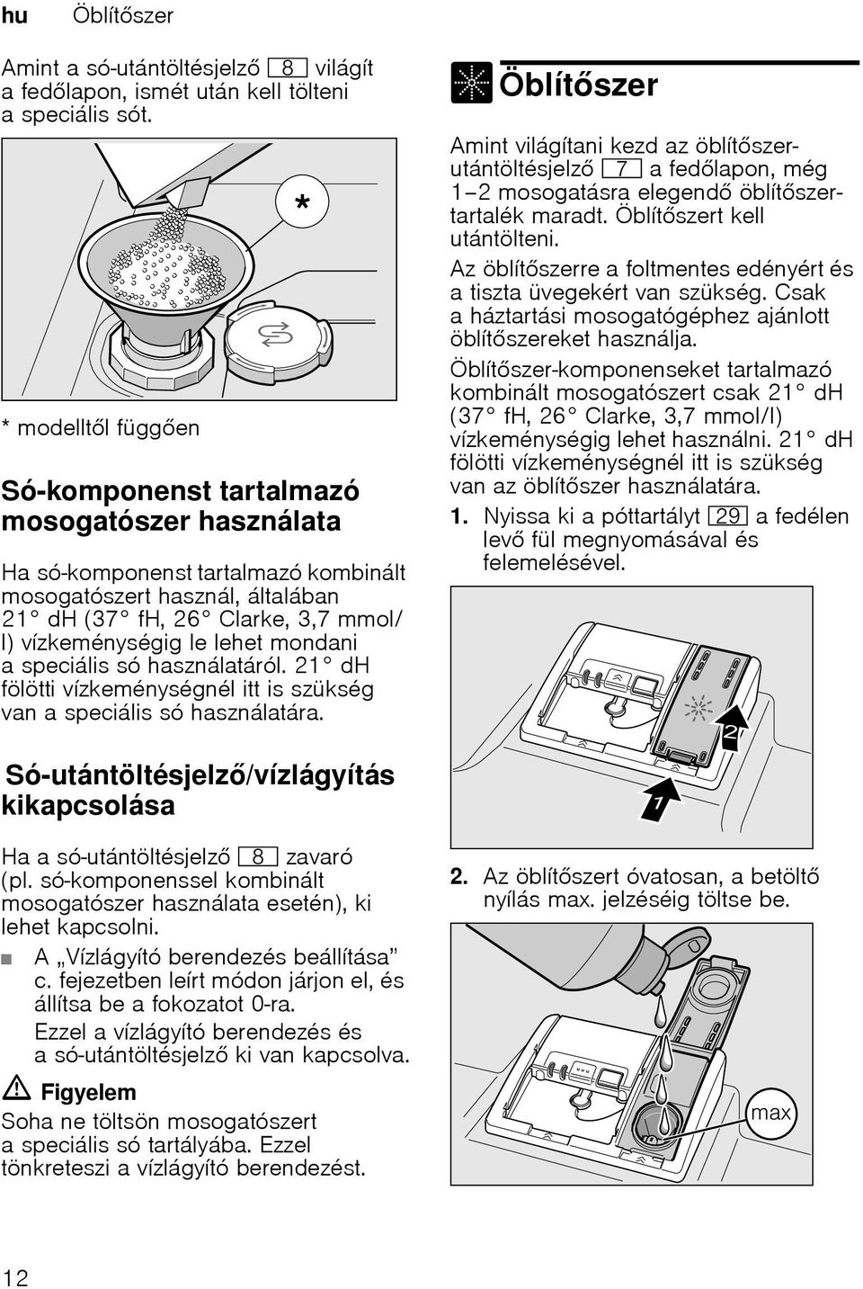 26 Clarke, 3,7 mmol/ l) vízkeménységig le lehet mondani a speciális só használatáról. 21 dh fölötti vízkeménységnél itt is szükség van a speciális só használatára.