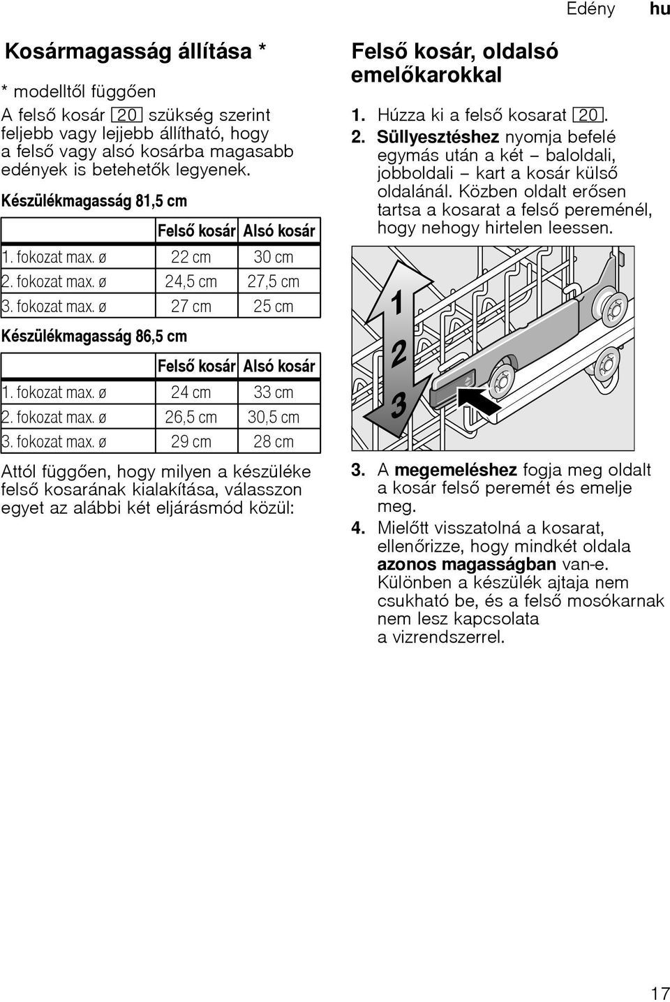 fokozat max. ø 24 cm 33 cm 2. fokozat max.