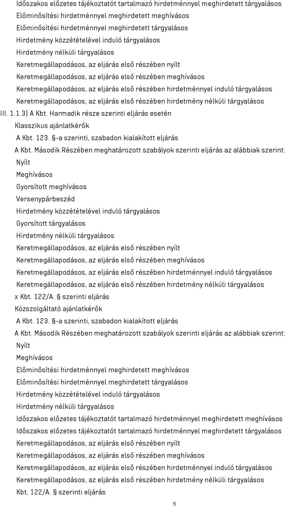 Második Részében meghatározott szabályok szerinti eljárás az alábbiak szerint: Meghívásos Gyorsított meghívásos Versenypárbeszéd Gyorsított tárgyalásos x Kbt. 122/A.