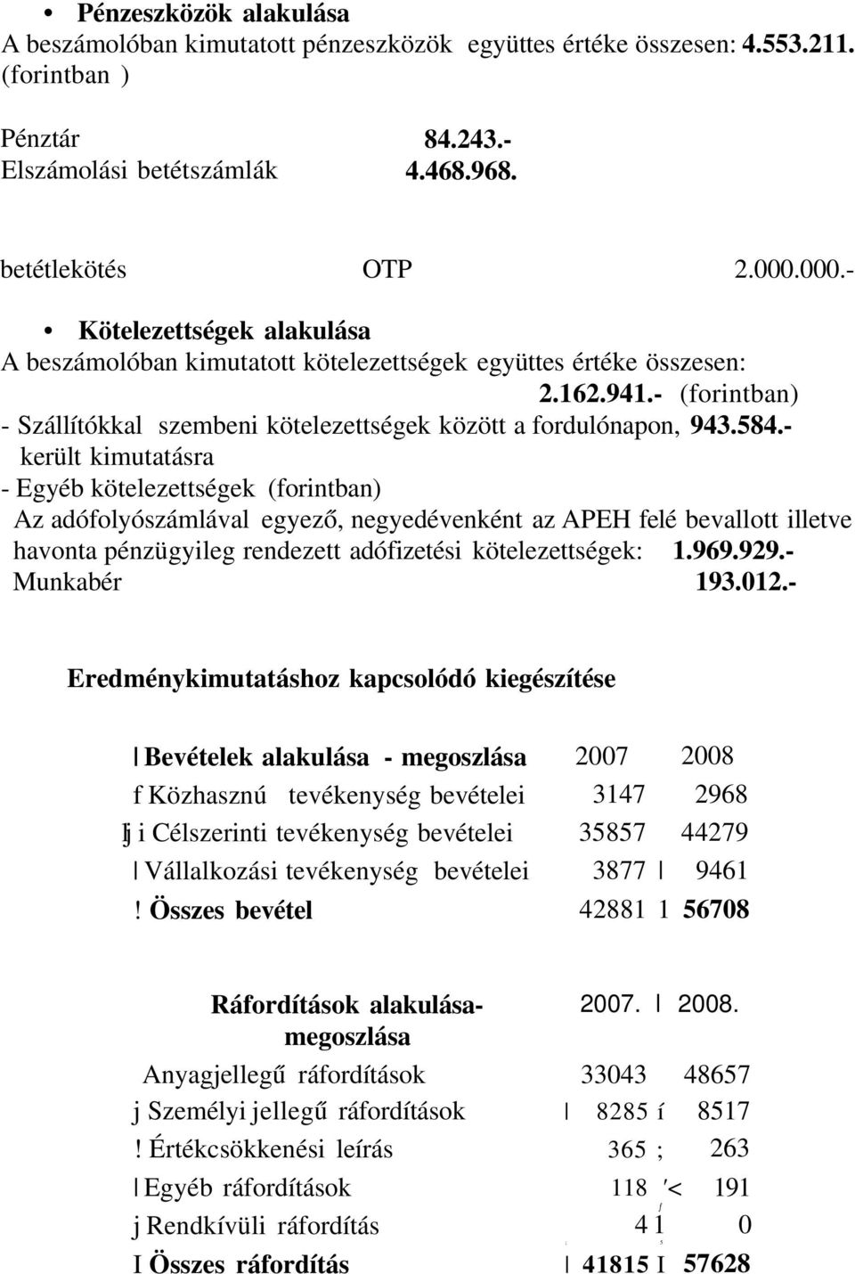 - került kimutatásra - Egyéb kötelezettségek (forintban) Az adófolyószámlával egyező, negyedévenként az APEH felé bevallott illetve havonta pénzügyileg rendezett adófizetési kötelezettségek: 1.969.