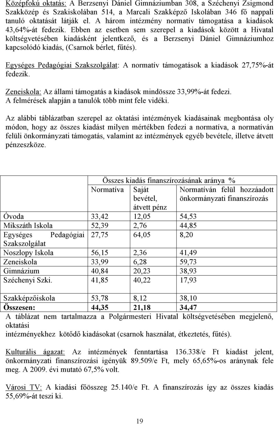 Ebben az esetben sem szerepel a kiadások között a Hivatal költségvetésében kiadásként jelentkező, és a Berzsenyi Dániel Gimnáziumhoz kapcsolódó kiadás, (Csarnok bérlet, fűtés).