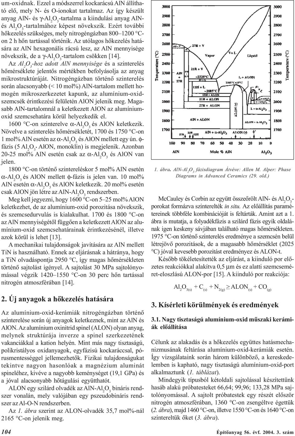 Az utólagos hõkezelés hatására az AlN hexagonális rácsú lesz, az AlN mennyisége növekszik, de a γ-al 2 -tartalom csökken [14].