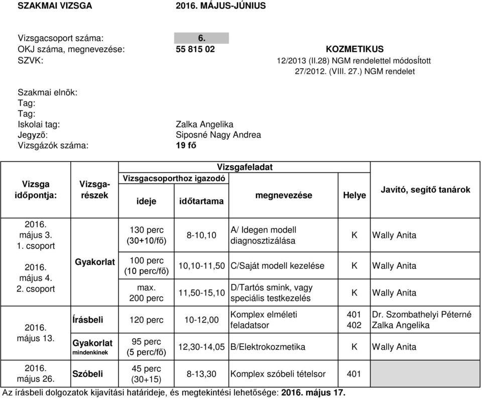 200 perc 8-10,10 A/ Idegen modell diagnosztizálása K Wally Anita 10,10-11,50 C/Saját modell kezelése K Wally Anita 11,50-15,10 Írásbeli 120 perc 10-12,00 mindenkinek 95 perc