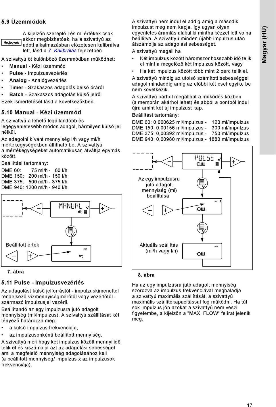 Ezek ismertetését lásd a következőkben. 5.10 Manual - Kézi üzemmód A szivattyú a lehető legállandóbb és legegyenletesebb módon adagol, bármilyen külső jel nélkül.