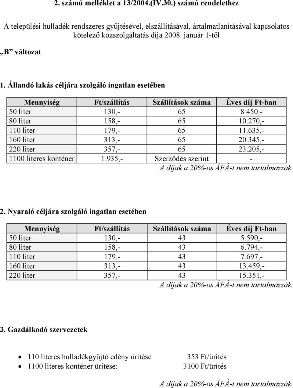 270,- 110 liter 179,- 65 11.635,- 160 liter 313,- 65 20.345,- 220 liter 357,- 65 23.205,- 1100 literes konténer 1.935,- Szerződés szerint - 2.