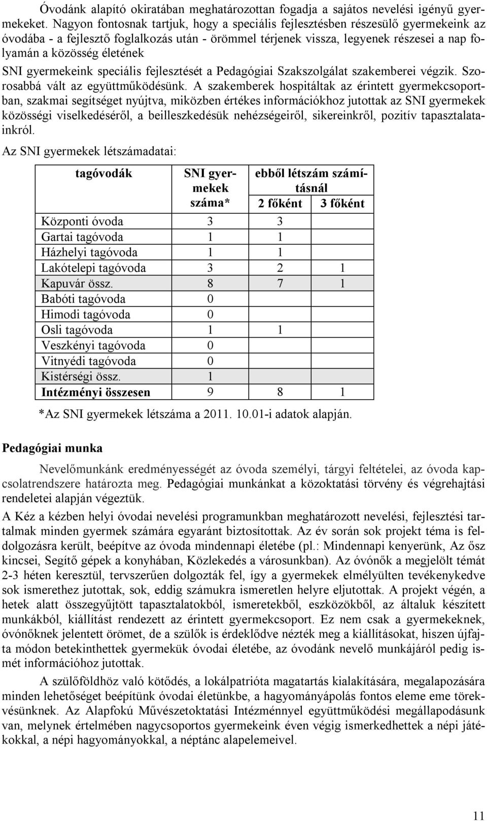 életének SNI gyermekeink speciális fejlesztését a Pedagógiai Szakszolgálat szakemberei végzik. Szorosabbá vált az együttműködésünk.