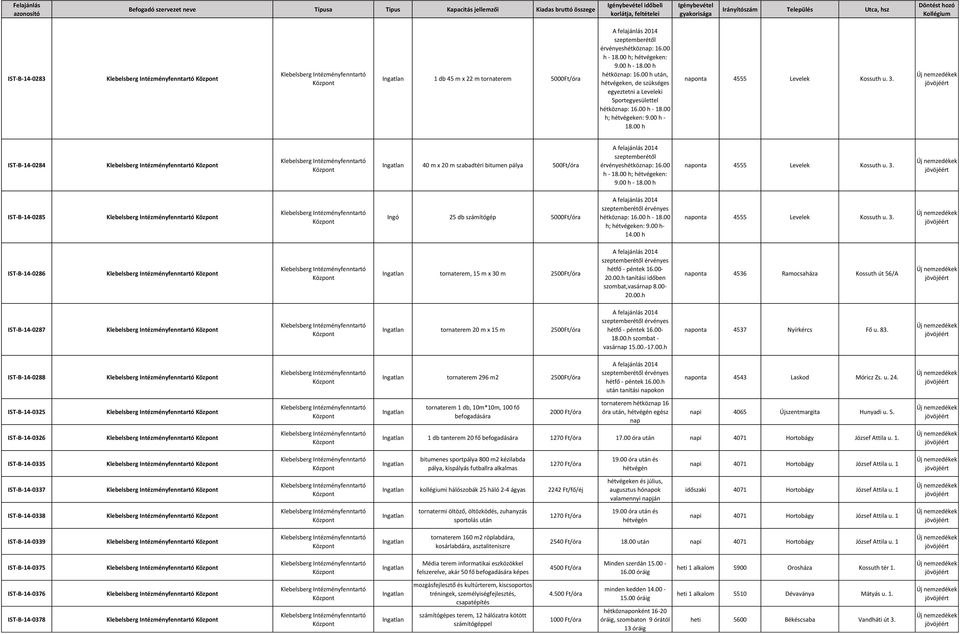 IST-B-14-0284 40 m x 20 m szabadtéri bitumen pálya 500Ft/óra érvényeshétköznap: 16.00 h - 18.00 h; hétvégeken: 9.00 h - 18.00 h naponta 4555 Levelek Kossuth u. 3.