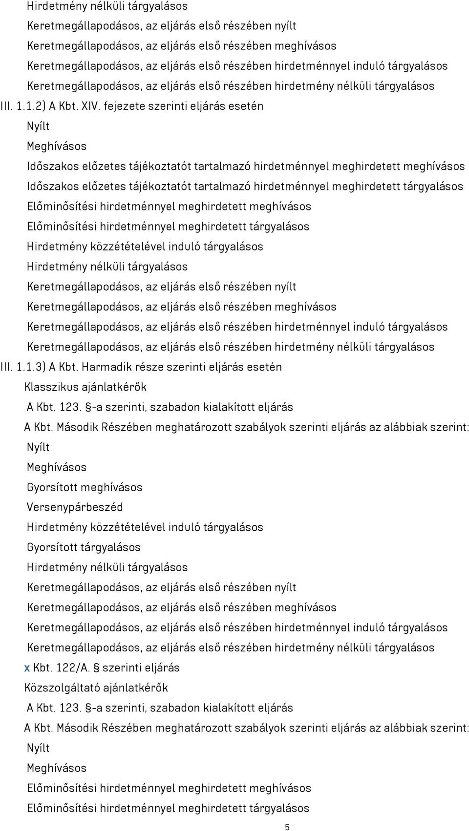 tárgyalásos Előminősítési hirdetménnyel meghirdetett meghívásos Előminősítési hirdetménnyel meghirdetett tárgyalásos Hirdetmény közzétételével induló tárgyalásos Hirdetmény nélküli tárgyalásos III. 1.