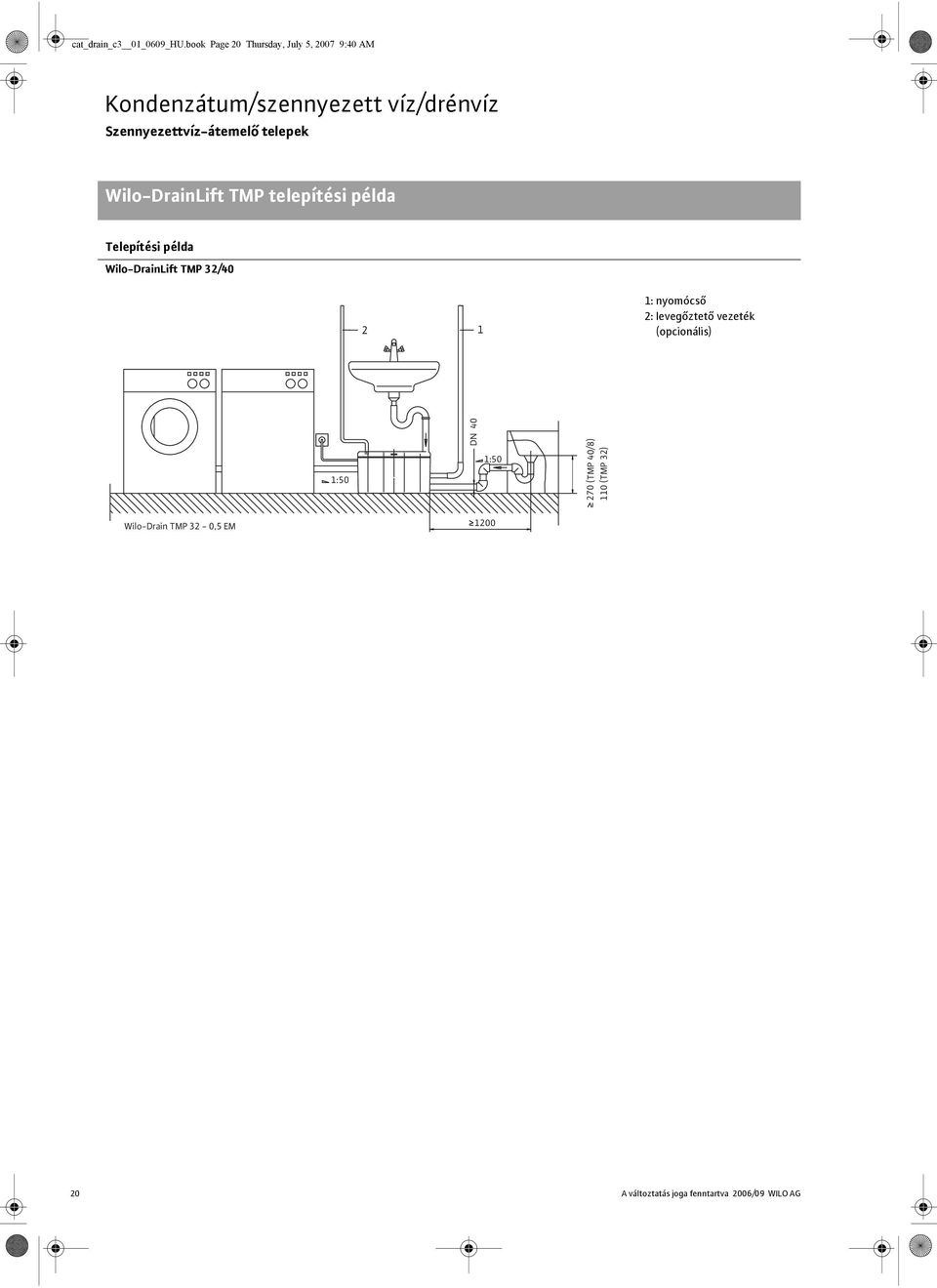 Telepítési példa Wilo-DrainLift TMP /0 Wilo-Opti-Drain-Box- TM P - 0,5 E M :