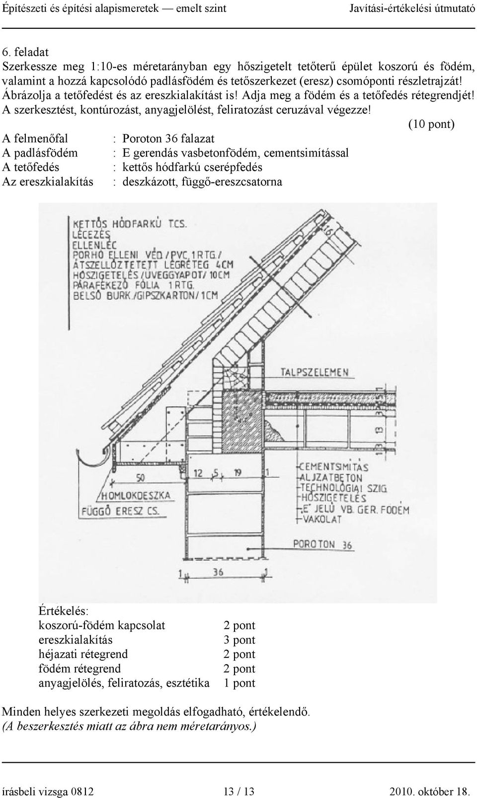 (10 pont) A felmenőfal : Poroton 36 falazat A padlásfödém : E gerendás vasbetonfödém, cementsimítással A tetőfedés : kettős hódfarkú cserépfedés Az ereszkialakítás : deszkázott, függő-ereszcsatorna