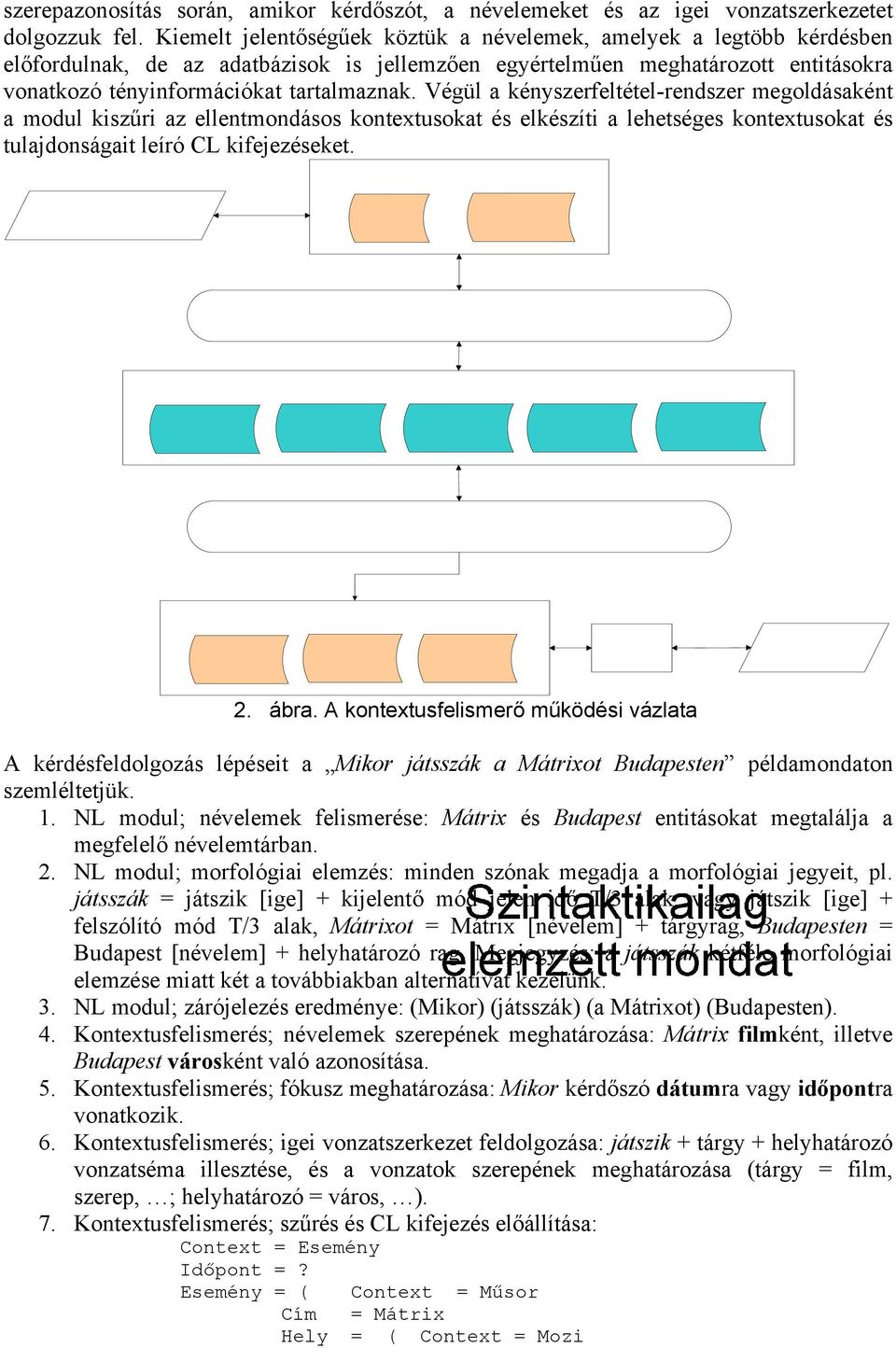 Végül a kényszerfeltétel-rendszer megoldásaként a modul kiszűri az ellentmondásos kontextusokat és elkészíti a lehetséges kontextusokat és tulajdonságait leíró CL kifejezéseket. 2. ábra.