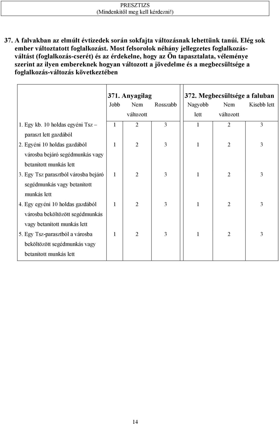 megbecsültsége a foglalkozás-változás következtében 371. Anyagilag 372. Megbecsültsége a faluban Jobb Nem Rosszabb Nagyobb Nem Kisebb lett változott lett változott 1. Egy kb.