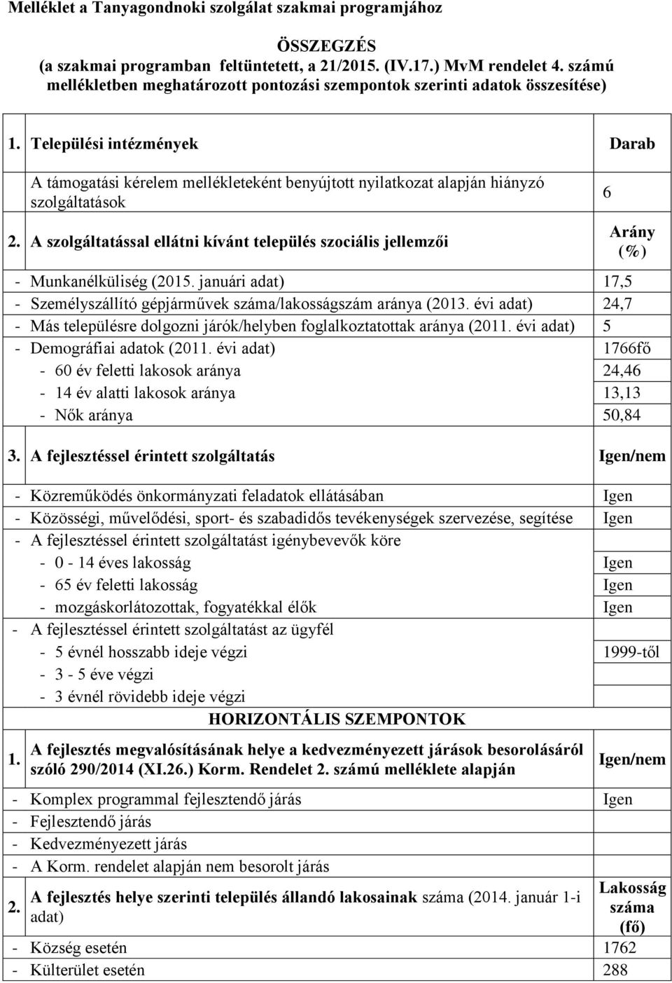 Települési intézmények Darab A támogatási kérelem mellékleteként benyújtott nyilatkozat alapján hiányzó szolgáltatások 2.