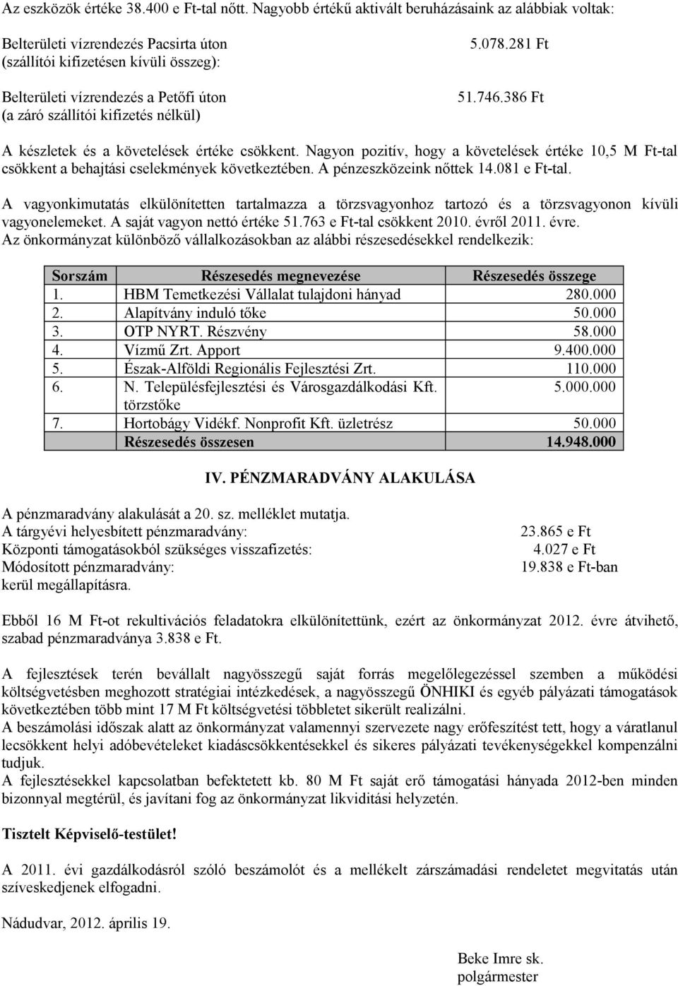 kifizetés nélkül) 5.078.281 Ft 51.746.386 Ft A készletek és a követelések értéke csökkent. Nagyon pozitív, hogy a követelések értéke 10,5 M Ft-tal csökkent a behajtási cselekmények következtében.