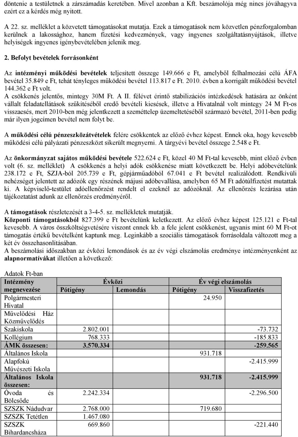 Befolyt bevételek forrásonként Az intézményi működési bevételek teljesített összege 149.666 e Ft, amelyből felhalmozási célú ÁFA bevétel 35.849 e Ft, tehát leges működési bevétel 113.817 e Ft. 2010.