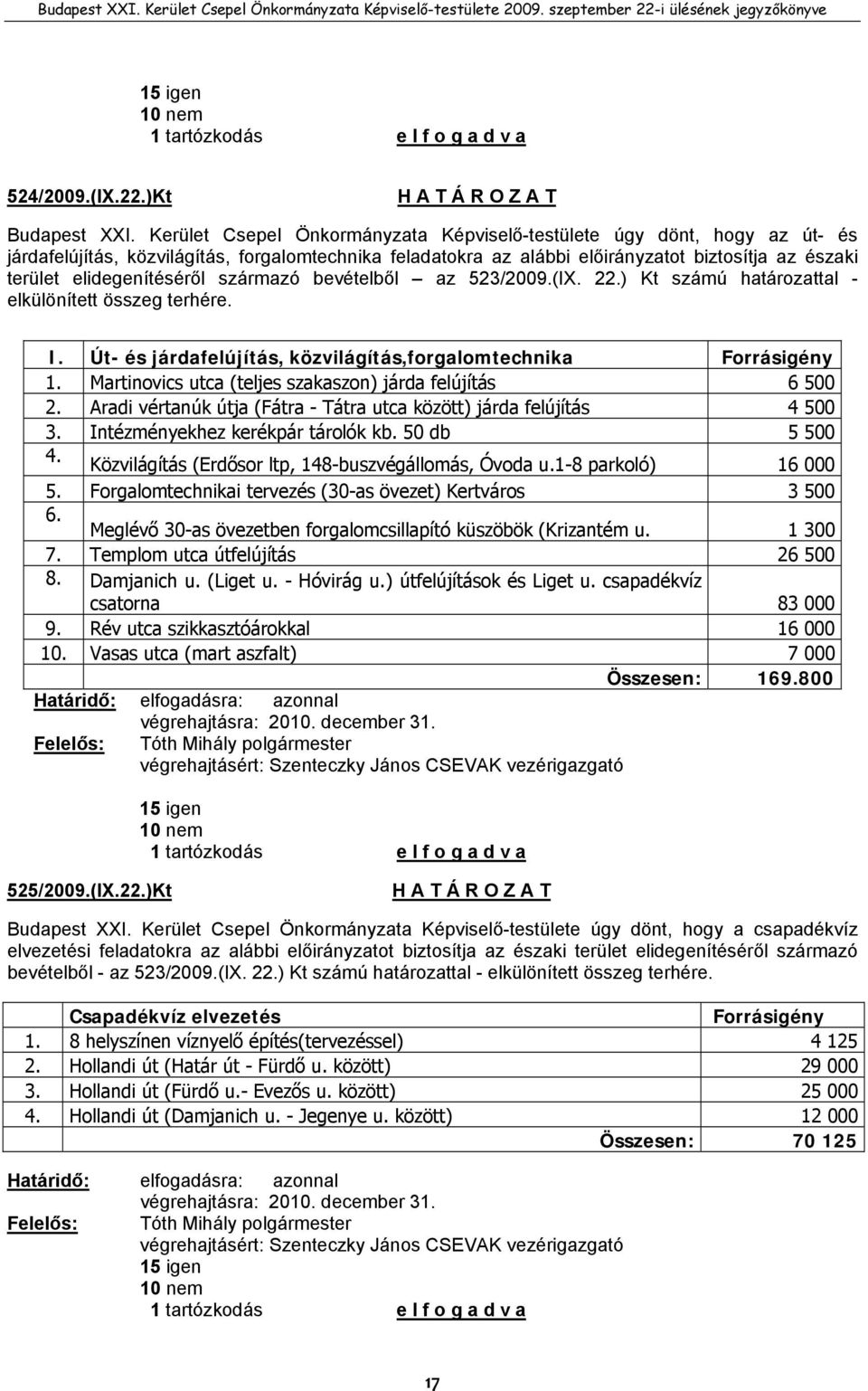 elidegenítéséről származó bevételből az 523/2009.(IX. 22.) Kt számú határozattal - elkülönített összeg terhére. I. Út- és járdafelújítás, közvilágítás,forgalomtechnika Forrásigény 1.