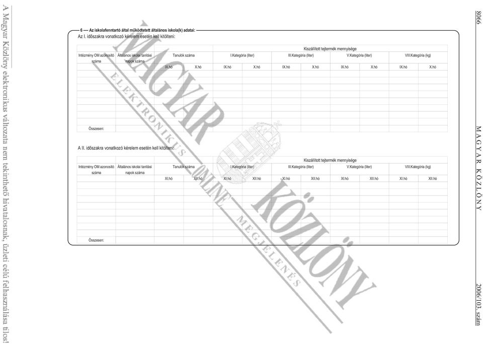id szakra vonatkozó kérelem esetén kell kitölteni: Intézmény OM azonosító száma Összesen: Általános iskolai tanítási napok száma Kiszállított tejtermék mennyisége Tanulók száma I.