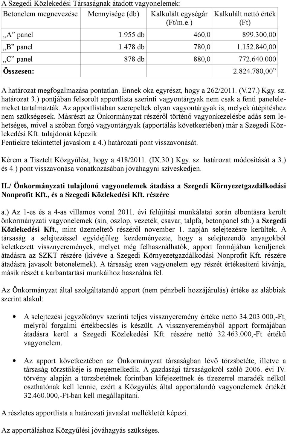 ) pontjában felsorolt apportlista szerinti vagyontárgyak nem csak a fenti panelelemeket tartalmazták. Az apportlistában szerepeltek olyan vagyontárgyak is, melyek útépítéshez nem szükségesek.