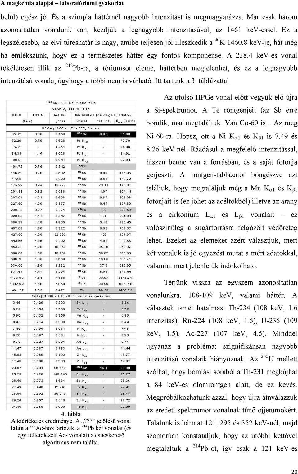 4 kev-es vonal tökéletesen illik az 212 Pb-ra, a tóriumsor eleme, háttérben megjelenhet, és ez a legnagyobb intenzitású vonala, úgyhogy a többi nem is várható. Itt tartunk a 3. táblázattal.