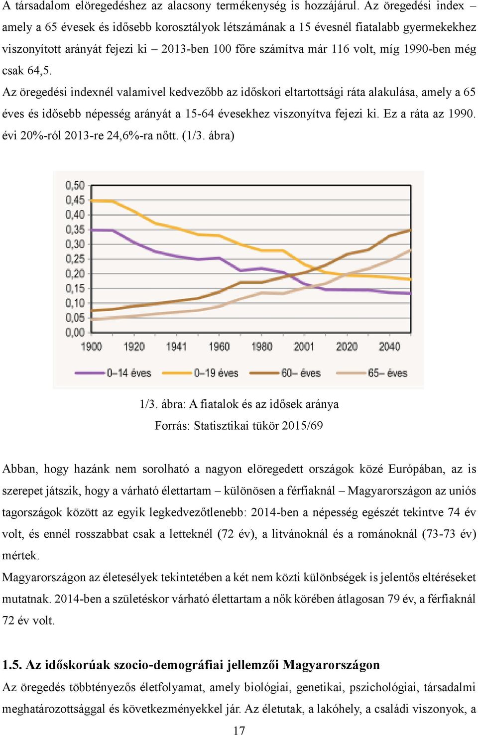 csak 64,5. Az öregedési indexnél valamivel kedvezőbb az időskori eltartottsági ráta alakulása, amely a 65 éves és idősebb népesség arányát a 15-64 évesekhez viszonyítva fejezi ki. Ez a ráta az 1990.